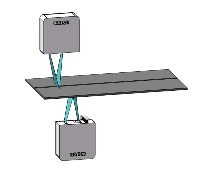 1737689973459183.jpg 焊縫缺陷檢測傳感器.jpg